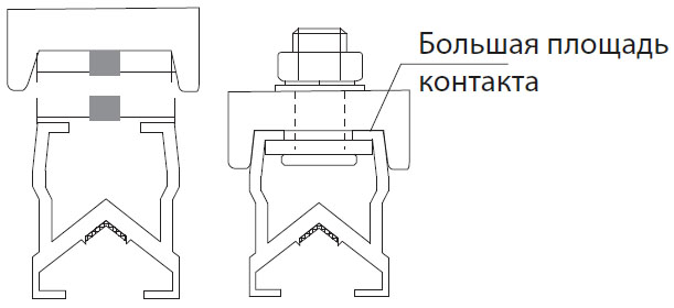 Монотроллейный шинопровод JDC-H 