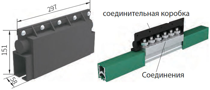 Соединительная коробка H52