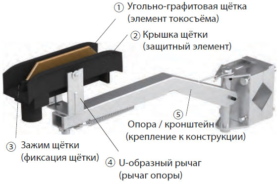 Одинарный токосъемник JDC-H