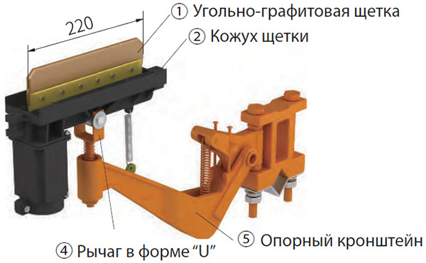 Одинарный токосъемник JDC-H